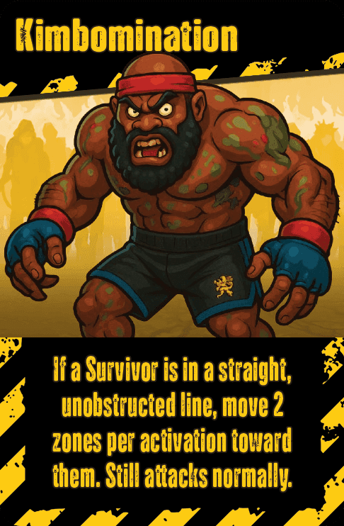 Kimbomination